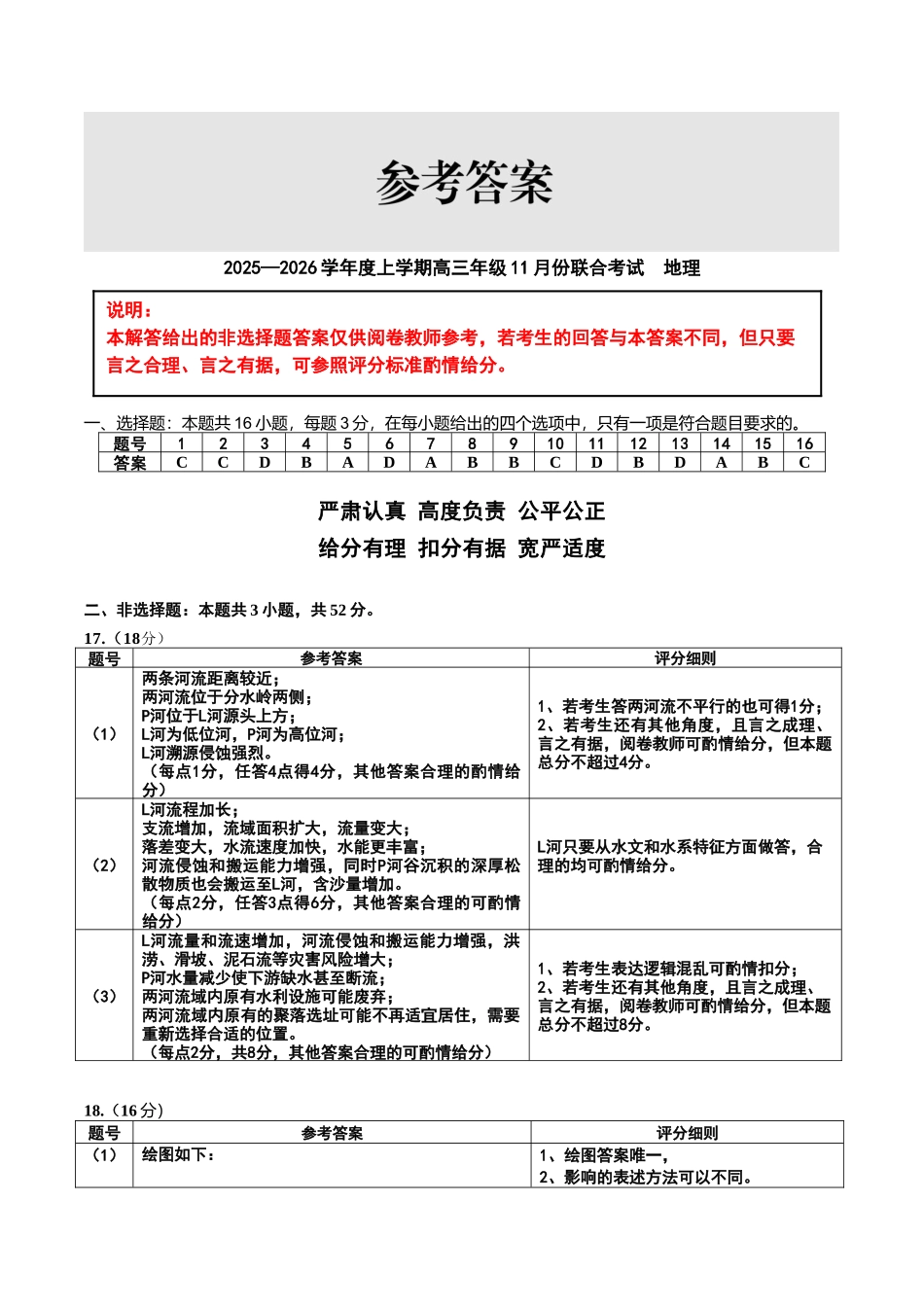 点石联考2025—2026学年度上学期高三年级11月份联合考试地理答案.doc_第1页