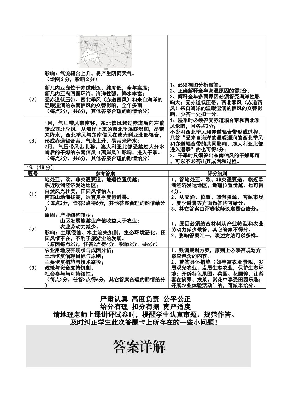 点石联考2025—2026学年度上学期高三年级11月份联合考试地理答案.doc_第2页