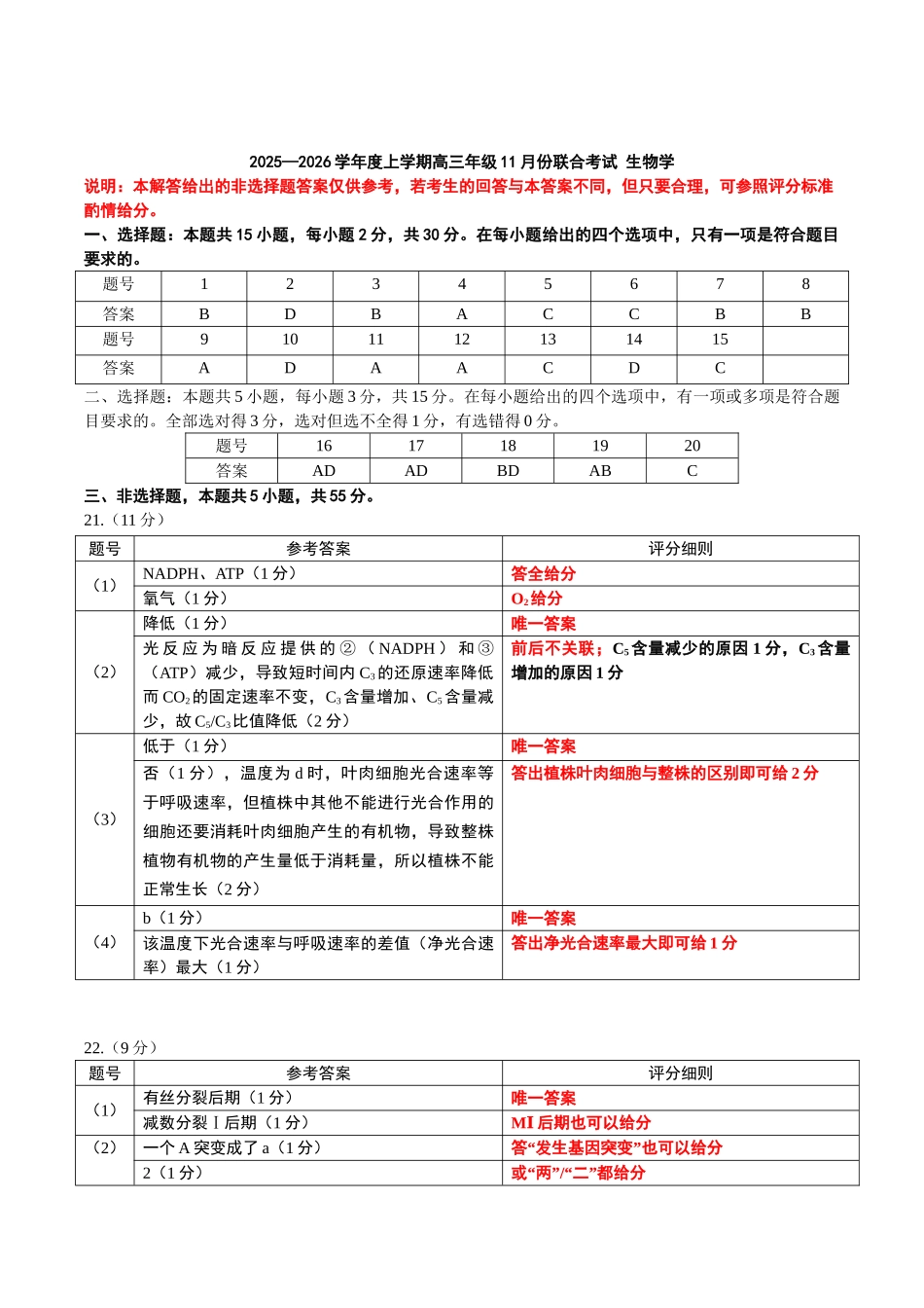 点石联考2025—2026学年度上学期高三年级11月份联合考试生物答案.doc_第1页