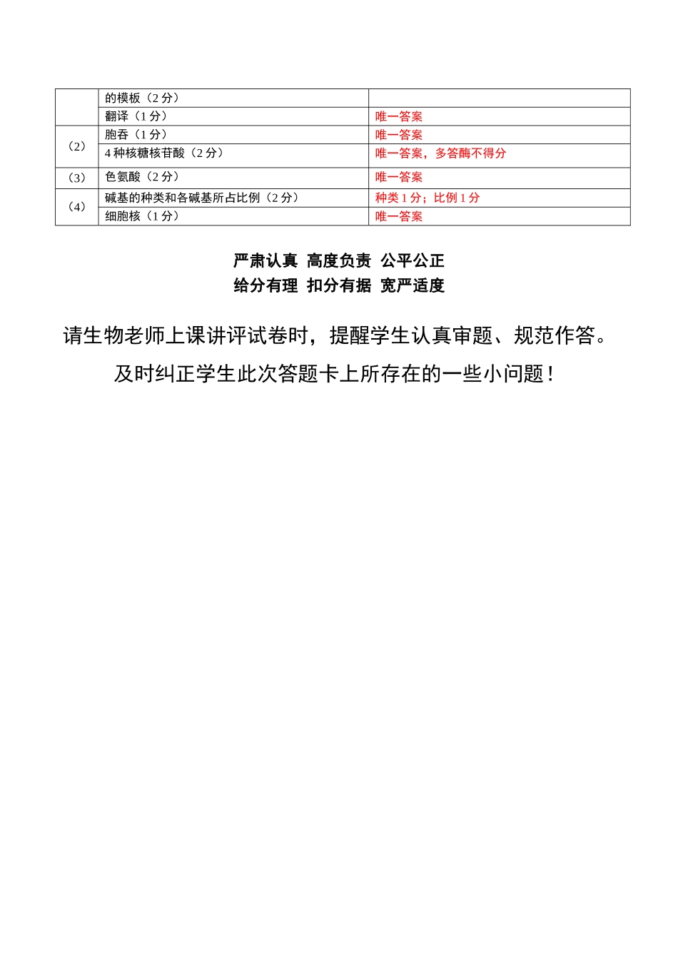 点石联考2025—2026学年度上学期高三年级11月份联合考试生物答案.doc_第3页