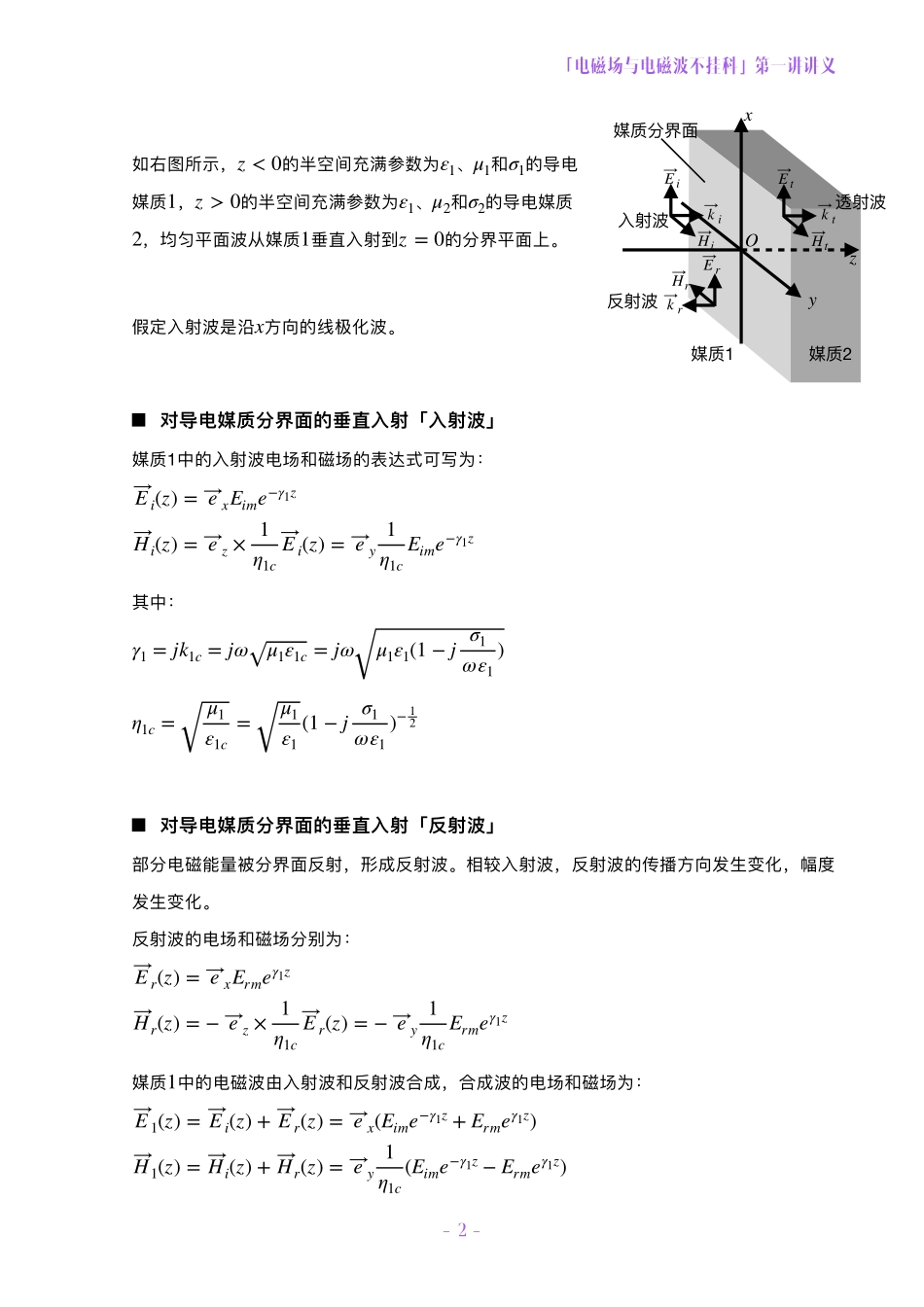 电磁场与电磁波不挂科讲义-6-均匀平面波的反射和透射[1].pdf_第2页