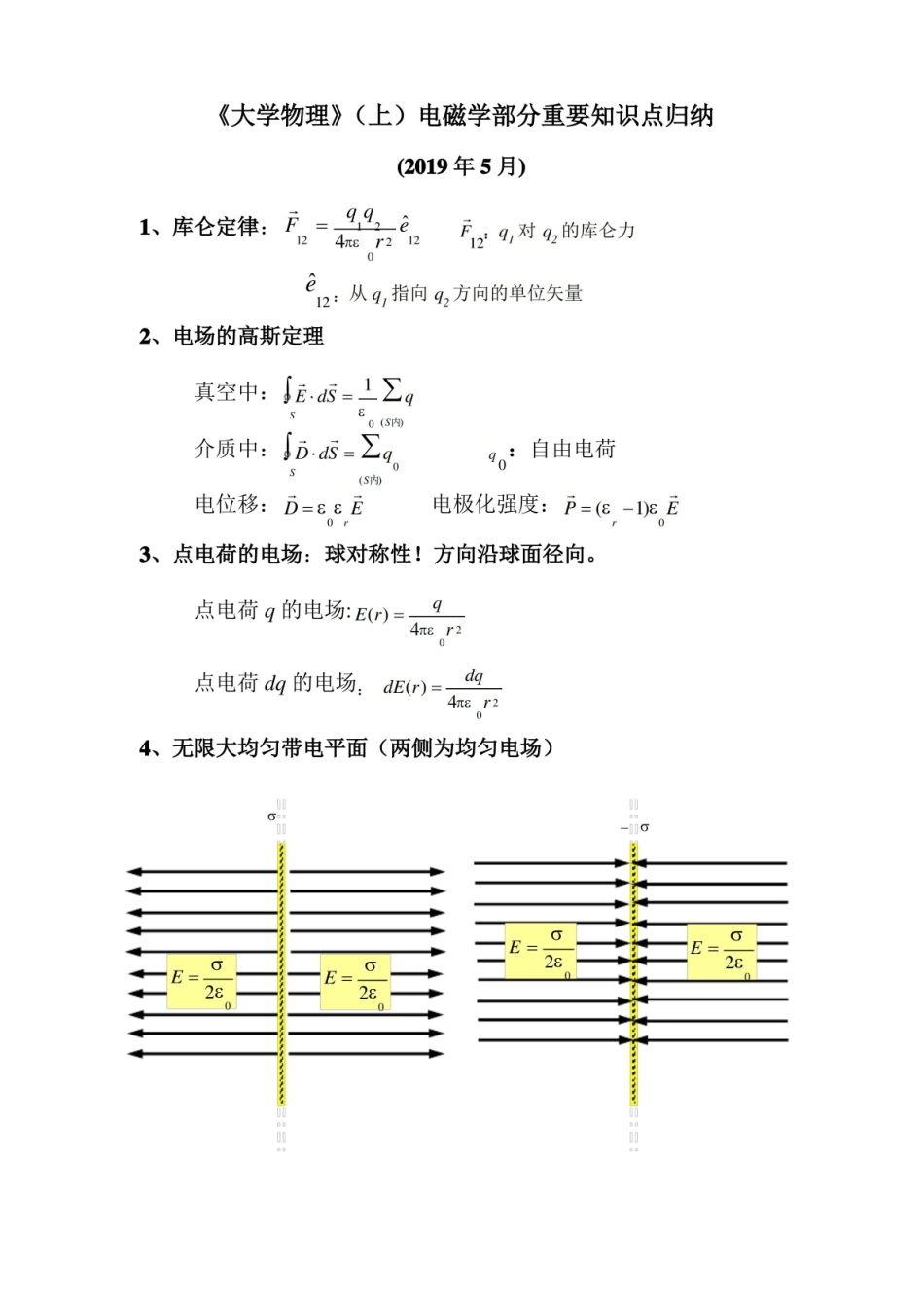 电磁学知识点归纳.pdf_第1页
