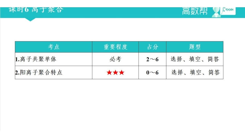 高分子化学-第6章.pdf_第2页