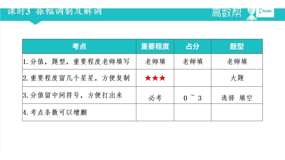 高频电子线路课时3.pdf_第2页