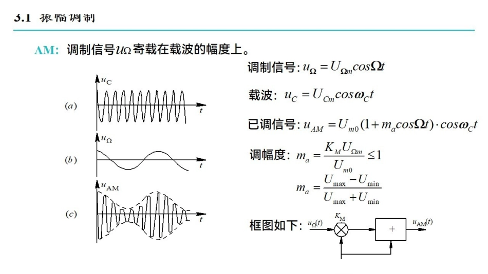 高频电子线路课时3.pdf_第3页