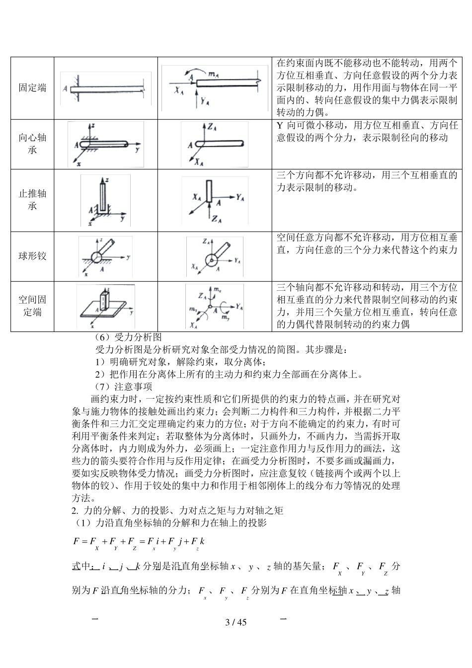 工程力学复习知识点.pdf_第3页