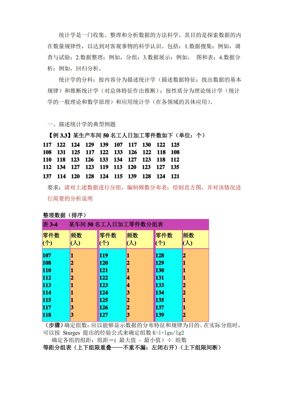 管理统计学期末复习典型例题.pdf_第1页