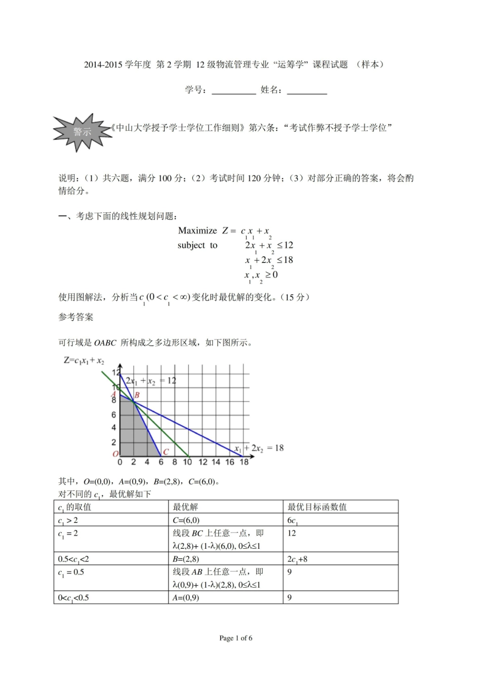 管理运筹学期末考试试题及参考答案.pdf_第1页