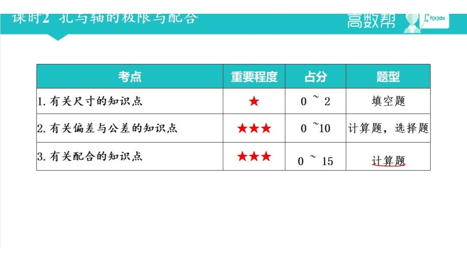 互换性与技术测量 课时2 孔与轴.pdf_第2页