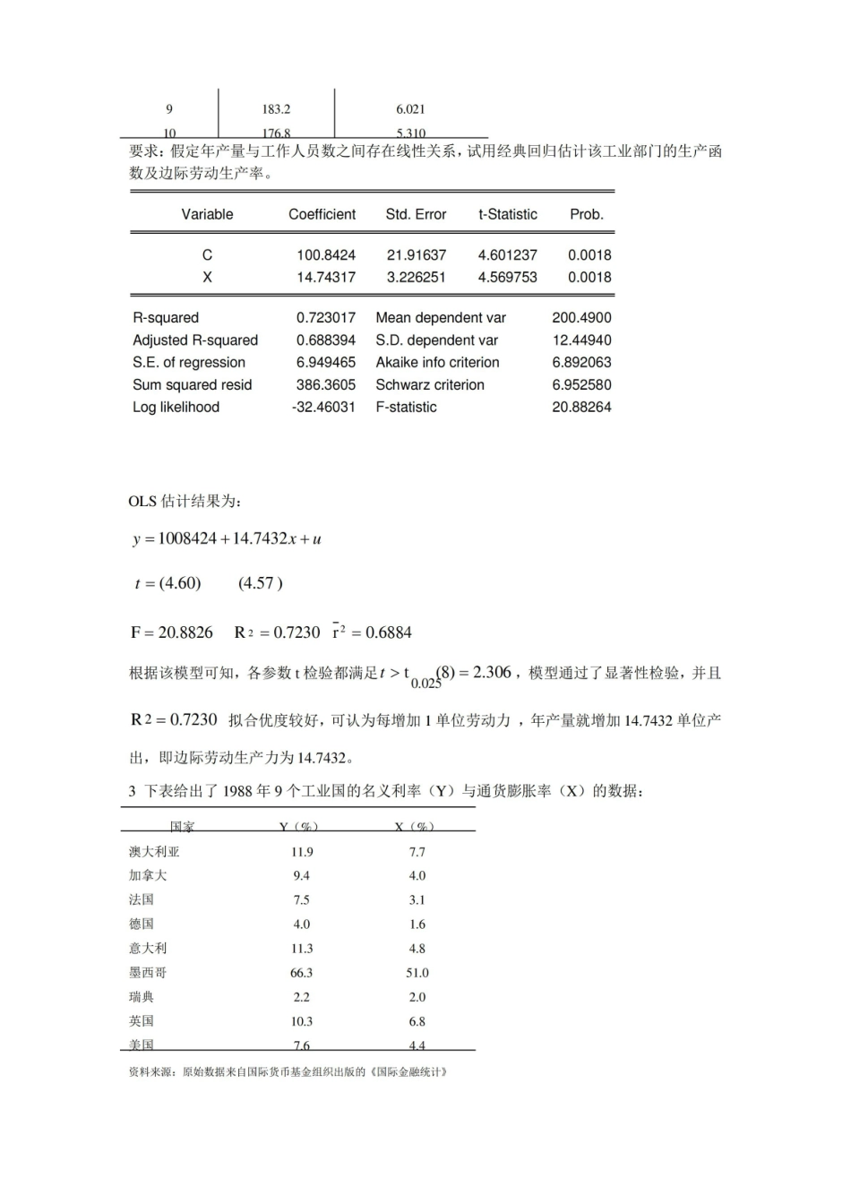 计量经济学题目及答案.pdf_第2页