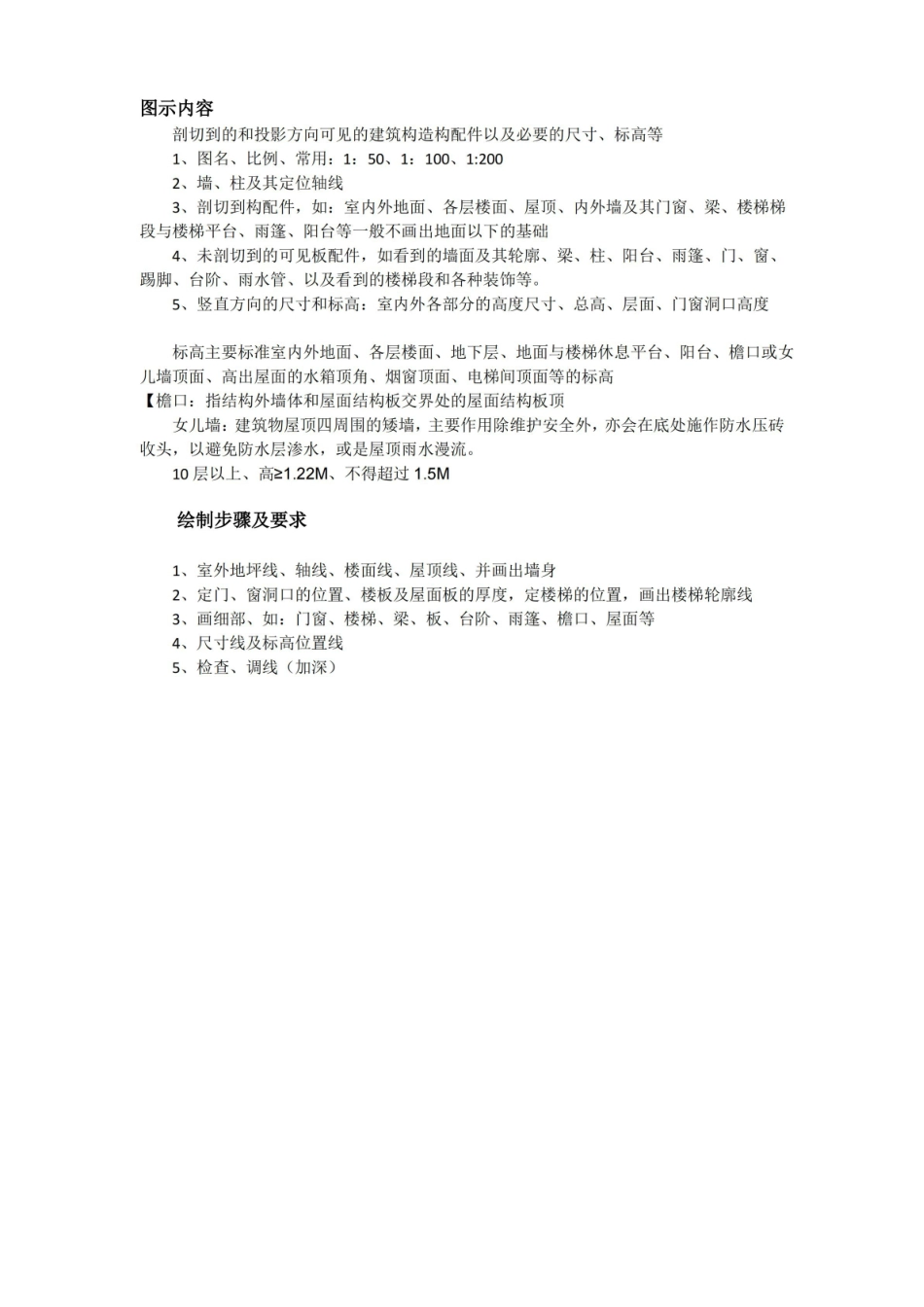 建筑设计-建筑笔记.pdf_第3页