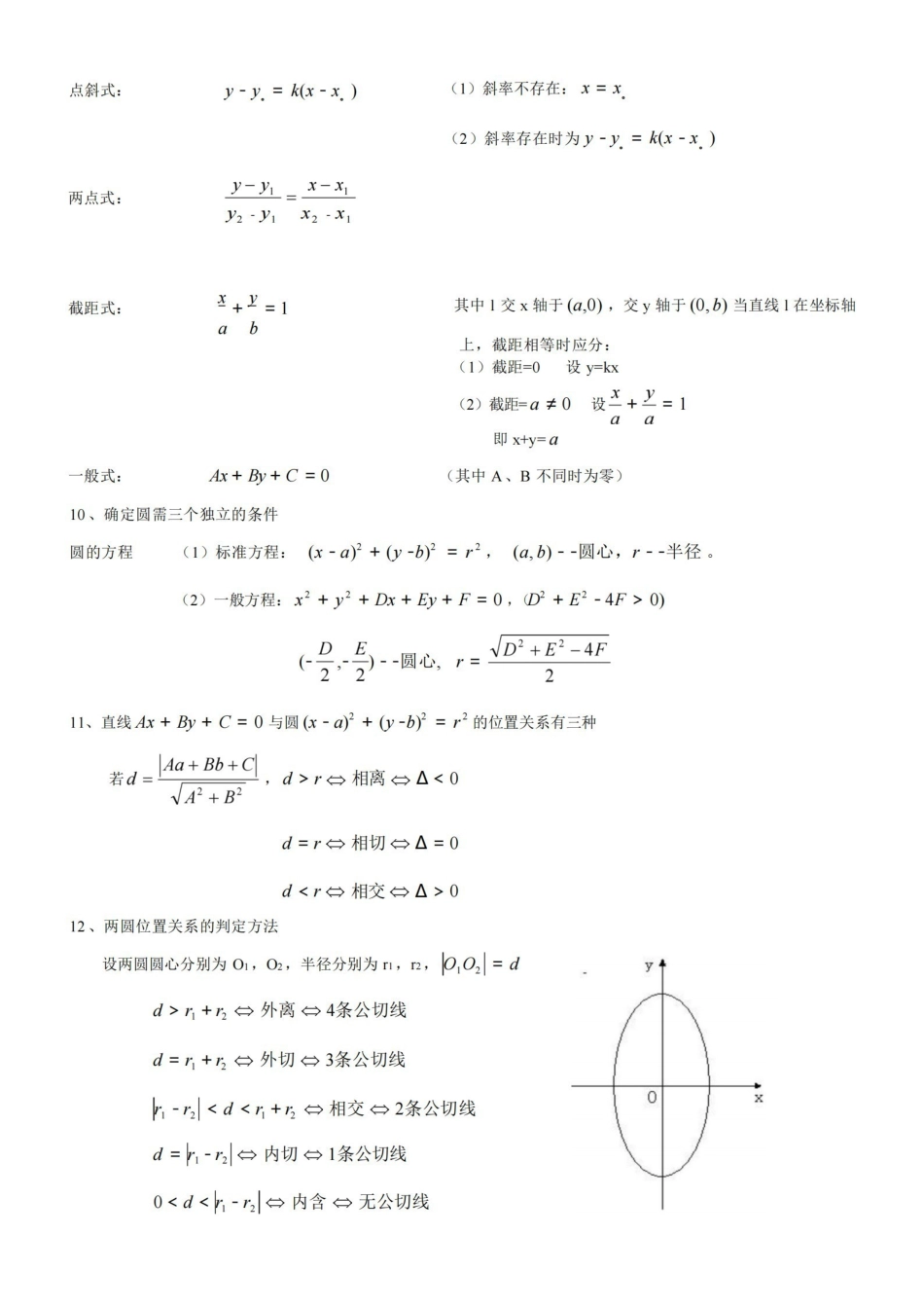 解析几何公式大全.pdf_第3页