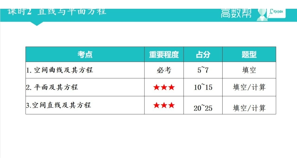 解析几何课时2 课时3.pdf_第2页