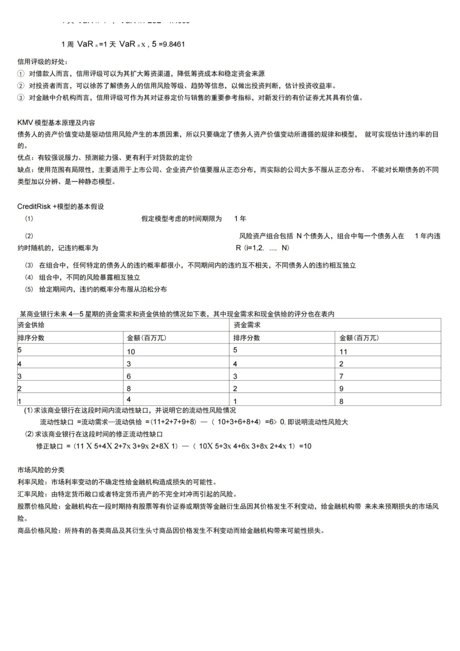 金融风险管理考试要点归纳.pdf_第2页