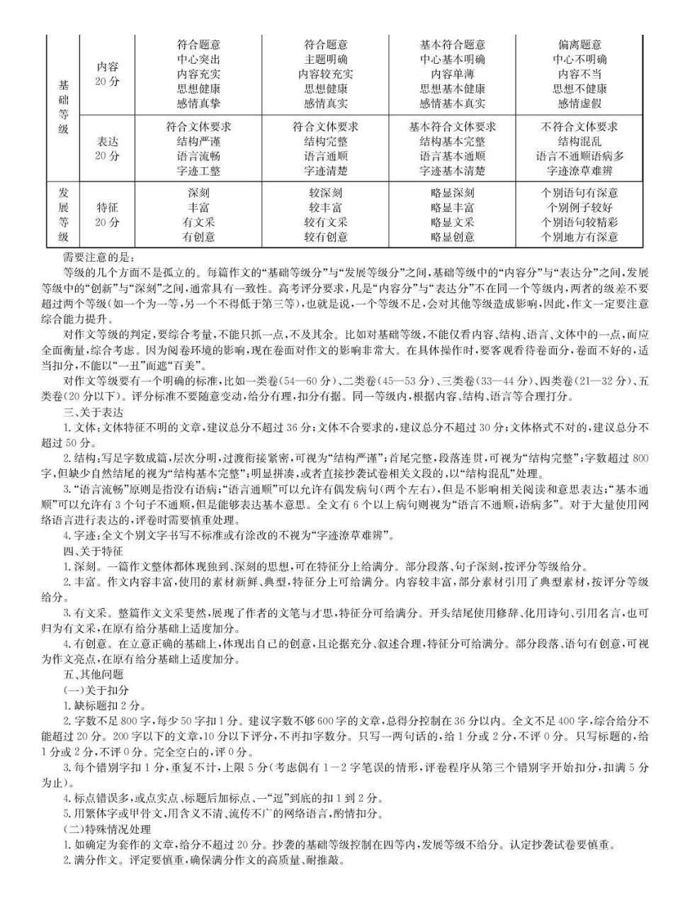 九师联盟2026届高三0月联考语文评分细则.pdf_第2页