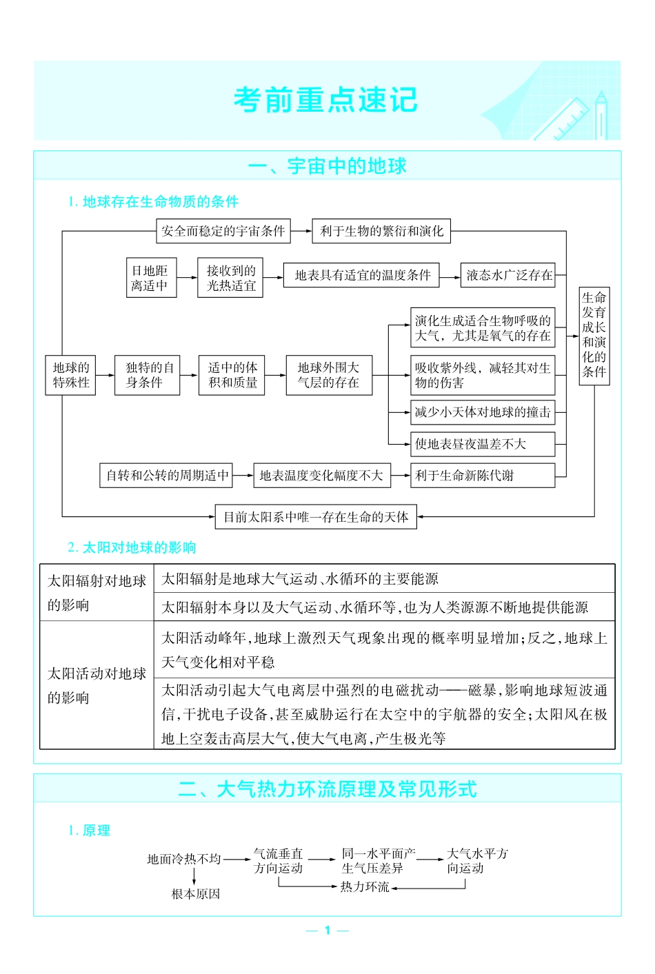 考前重点速记-地理必修第一册XJ-金考卷单元双测卷-58935.pdf_第1页