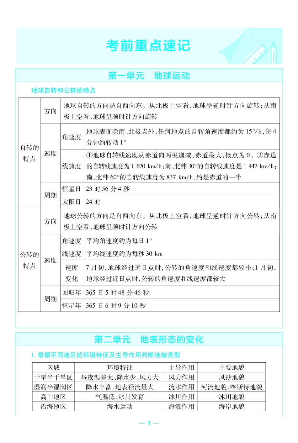 考前重点速记地理选择性必修XJ金考卷单元双测卷-45968.pdf_第1页