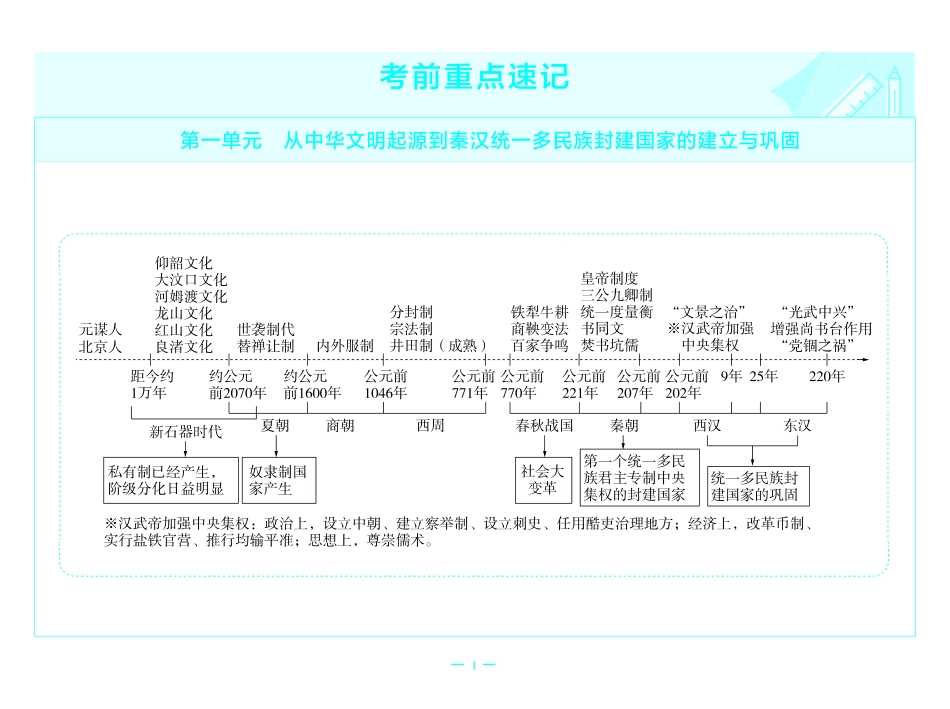 考前重点速记-历史必修上册RJ-金考卷单元双测卷-58932.pdf_第1页