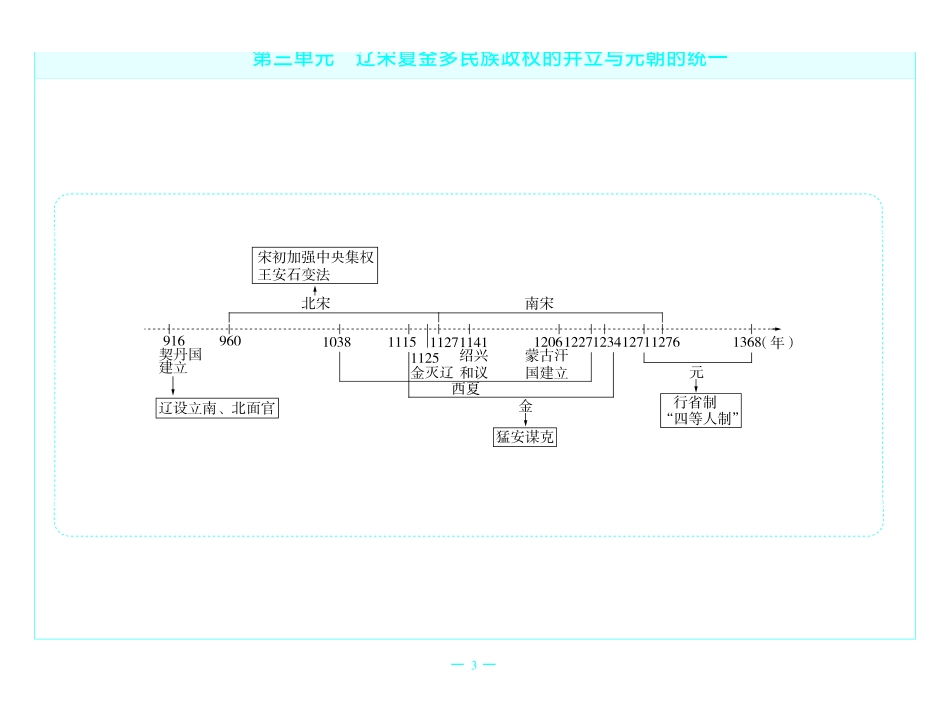 考前重点速记-历史必修上册RJ-金考卷单元双测卷-58932.pdf_第3页