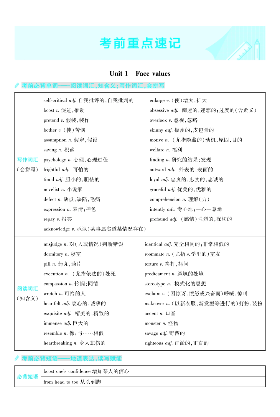 考前重点速记-英语选择性必修第三册WY-金考卷单元双测卷-7822.pdf_第1页