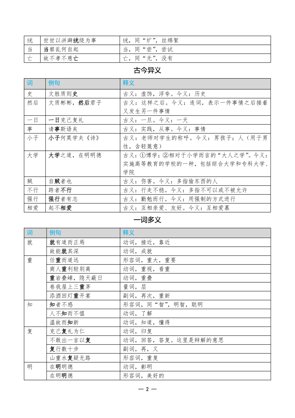 考前重点速记语文选择性必修上册RJ金考卷单元双测卷-4595.pdf_第2页