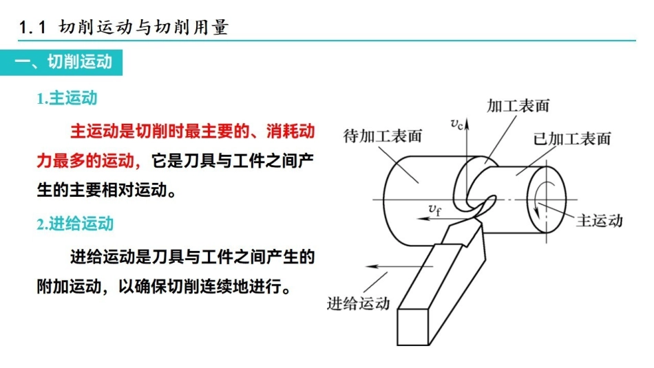 课时1 刀具基础知识和切削要素.pdf_第3页