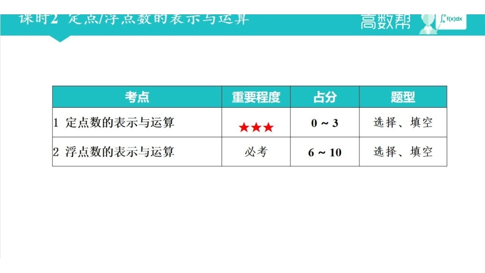 课时2 定点数的表示和运算.pdf_第1页