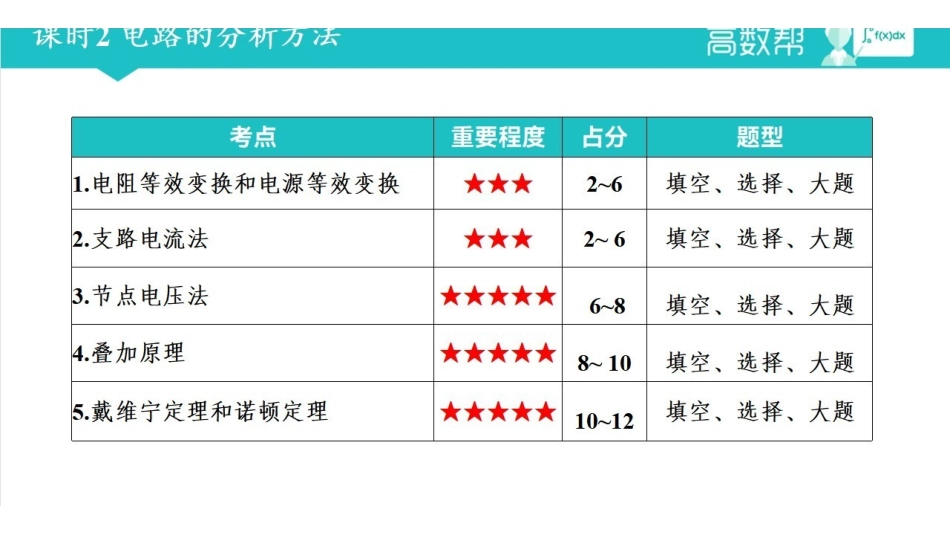 课时2 电路的分析方法.pdf_第1页