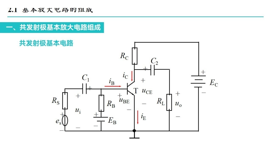 课时2 基本放大电路.pdf_第3页