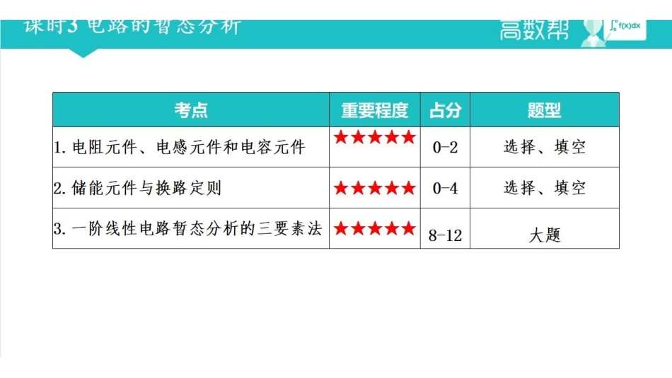 课时3  电路的暂态分析.pdf_第1页
