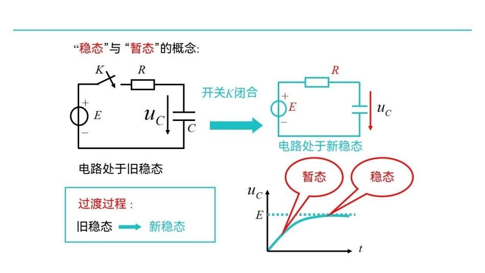 课时3  电路的暂态分析.pdf_第3页