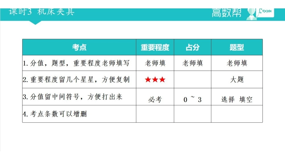 课时3 机床夹具.pdf_第2页