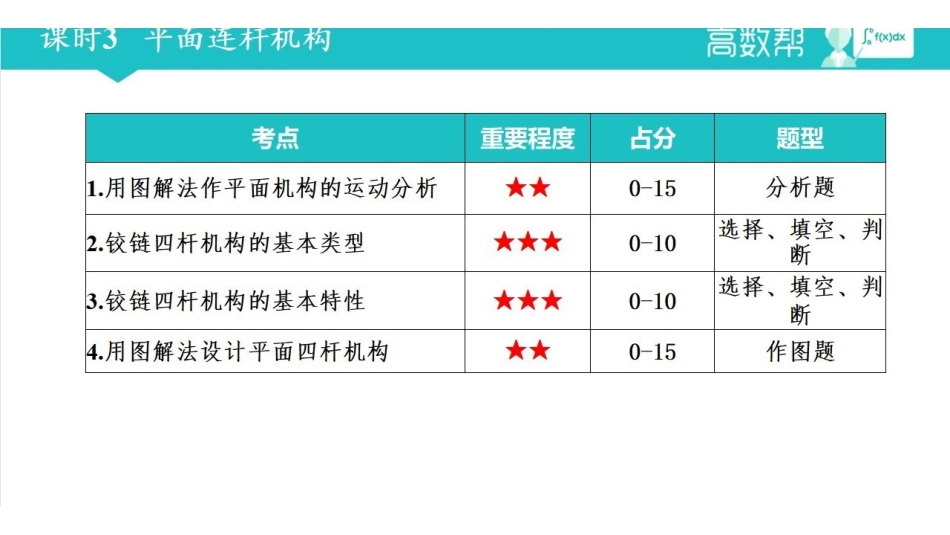 课时3 平面连杆机构.pdf_第1页
