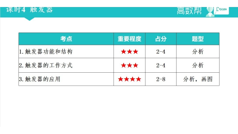 课时4 触发器.pdf_第2页