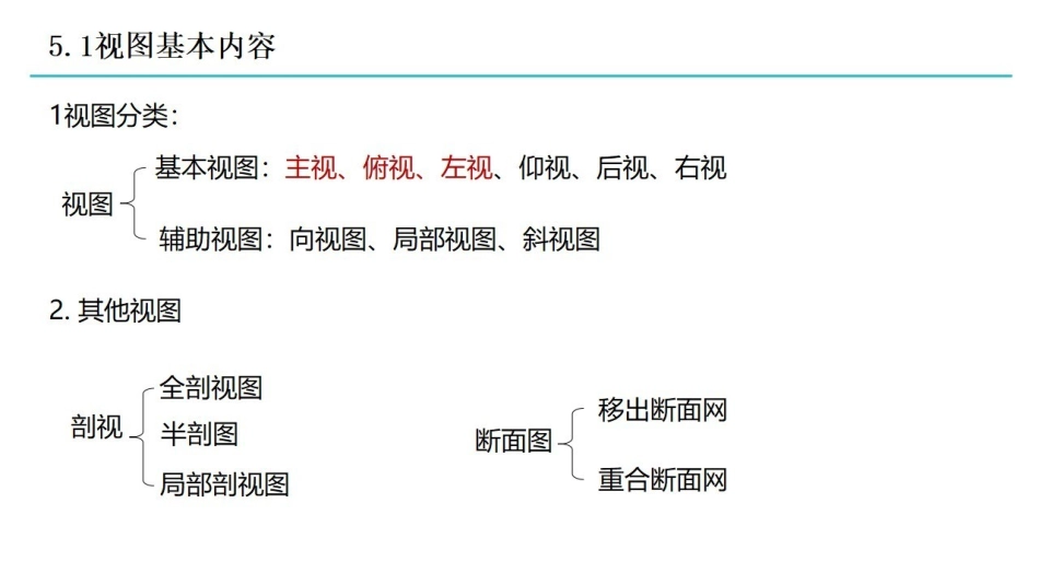 课时5 剖视图.pdf_第2页