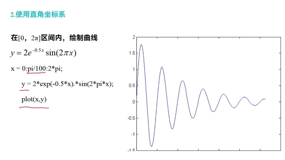 课时5 数据和函数的可视化.pdf_第3页