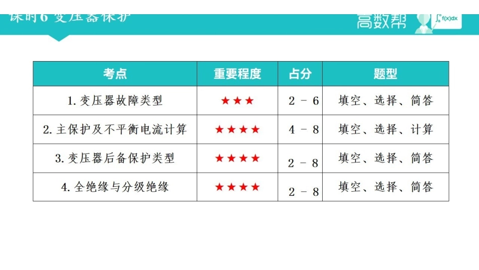 课时6 第五章变压器保护.pdf_第2页