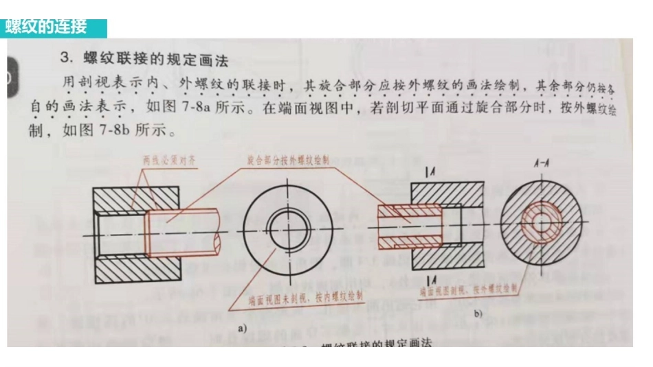 课时6 螺纹与螺栓连接.pdf_第3页
