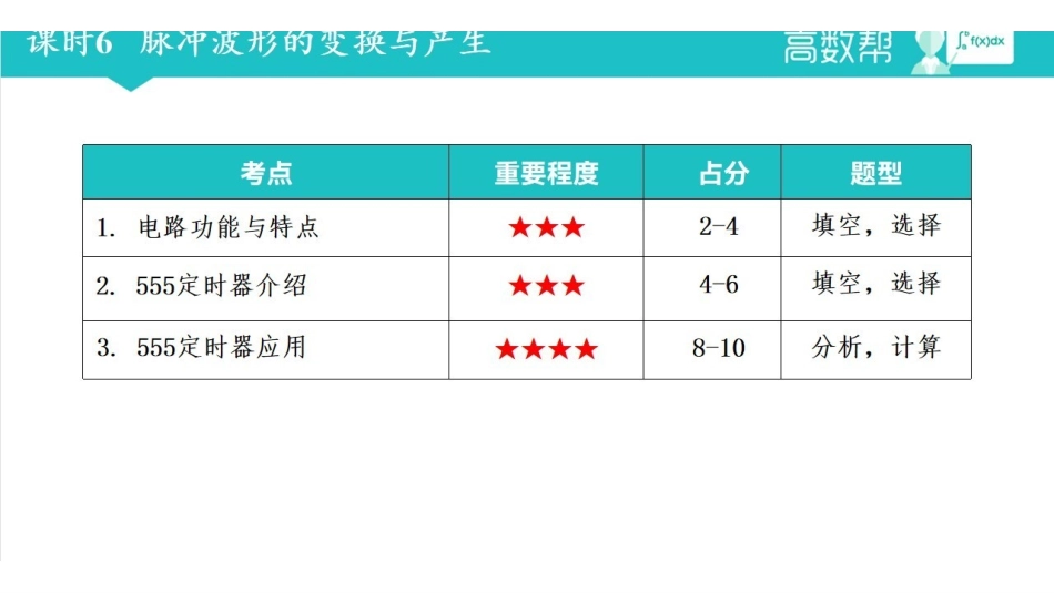 课时6 脉冲波形的变换与产生(有笔记).pdf_第2页