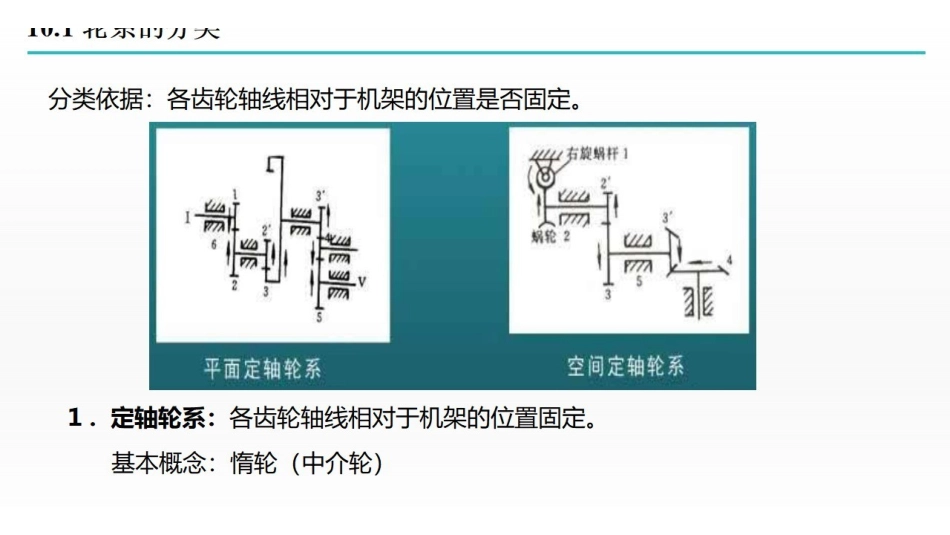 课时10 齿轮系.pdf_第2页