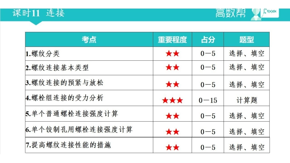 课时11 连接.pdf_第1页