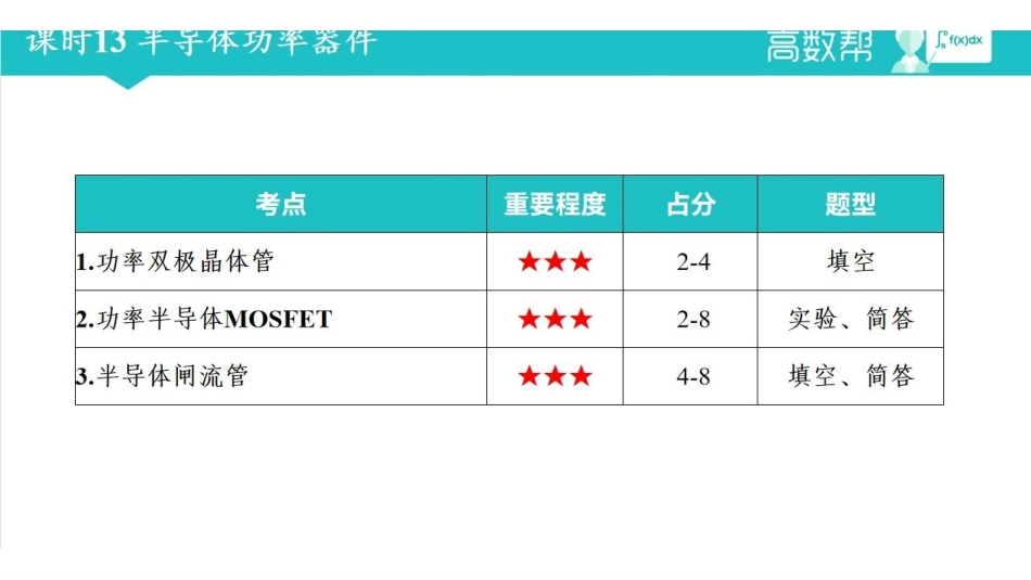 课时13 半导体功率器件.pdf_第2页