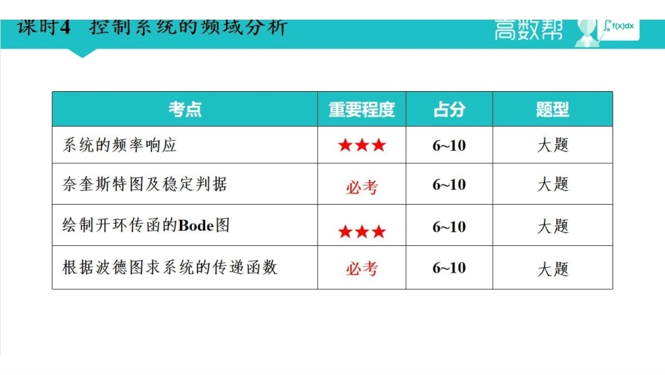 控制工程基础课时4 频域分析.pdf_第1页