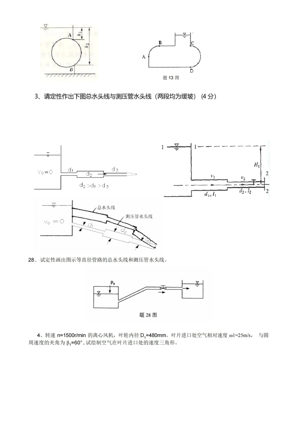 流体力学期末考试作图.pdf_第2页