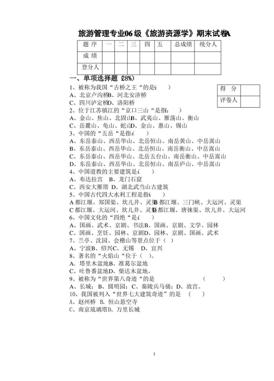 旅游资源管理-试卷A.pdf_第1页