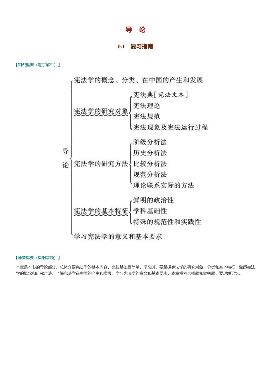 马工程《宪法学》第二版 考研真题和典型题详解.pdf_第3页