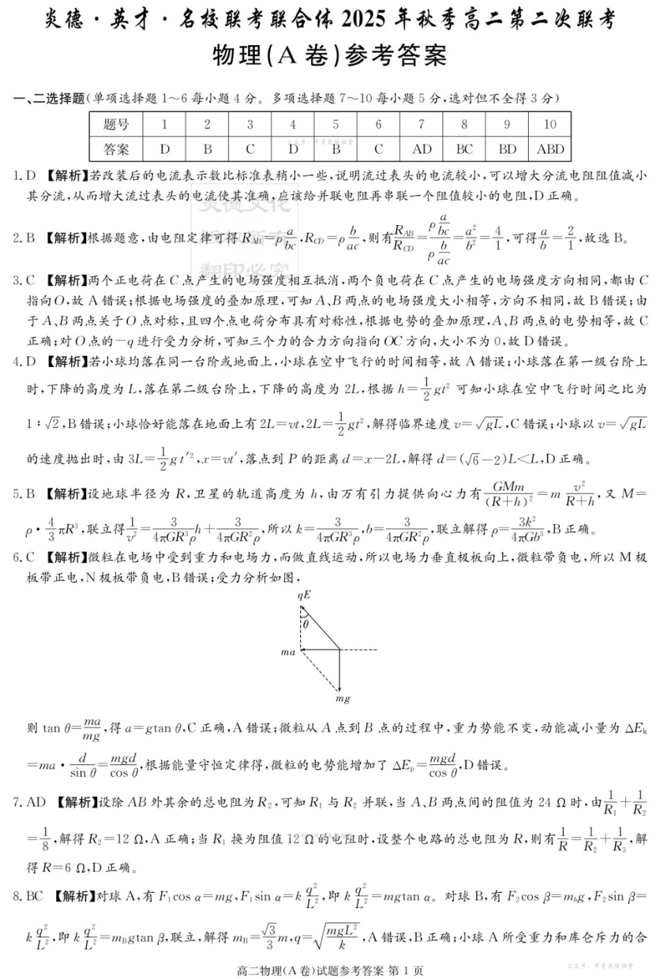 名校联考联合体2025年秋季高二第二次联考物理A答案.pdf_第1页