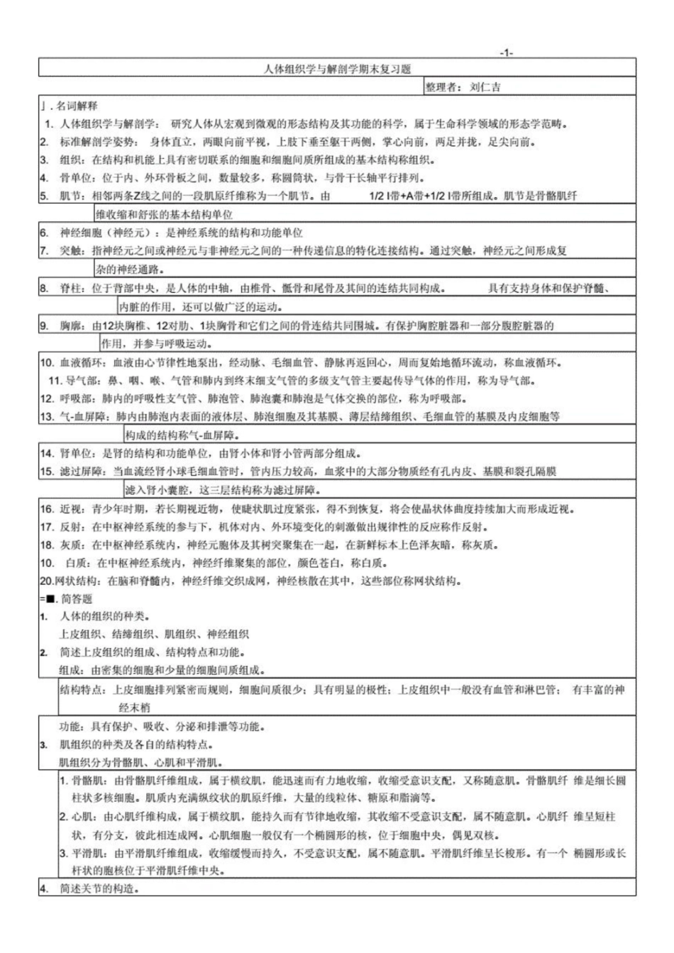 人体组织学与解剖学复习题.pdf_第1页