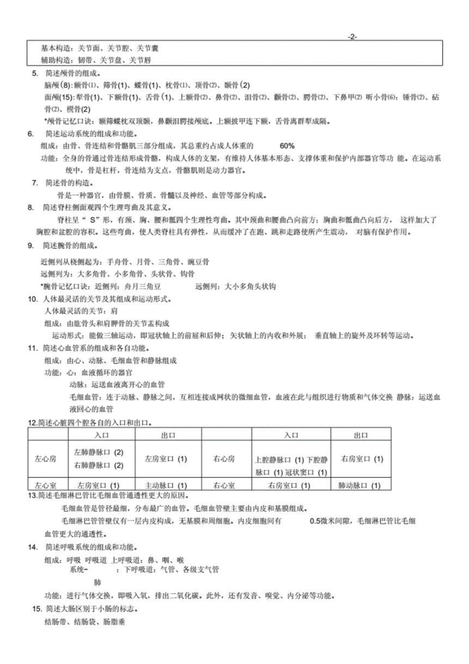 人体组织学与解剖学复习题.pdf_第2页