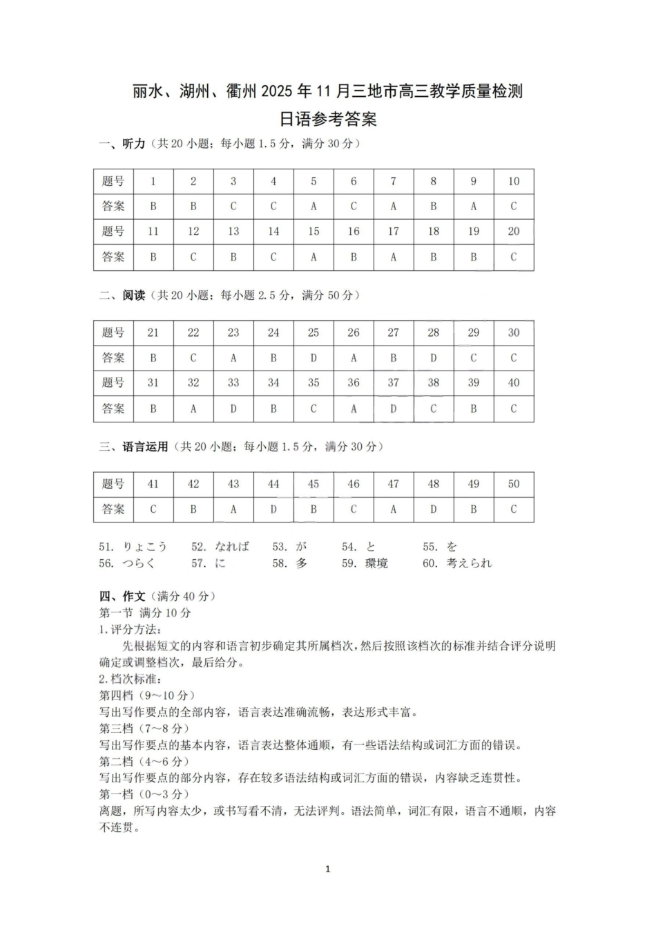 日语试题答案浙江省丽水、湖州、衢州2025年月三地市高三教学质量检测(湖丽衢一模)(.5-.7).pdf_第1页